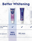 Crest 3D White Advanced Teeth Whitening Toothpaste, Radiant Mint, 3.3 oz, Pack of 2