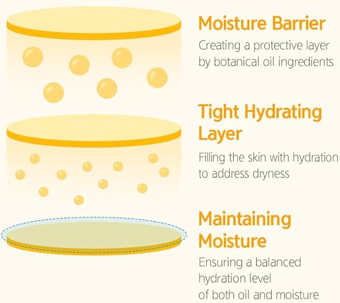 NACIFIC Fresh Herb Origin 4 Pieces Skincare Set – Hydrating Toner, Antioxidant Serum, Moisturizing Cream, Mist Serum – Korean Skincare for Glowing, Healthy Skin