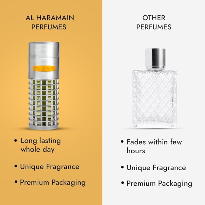 Al Haramain Sheikh - Cologne for Men - Long Lasting Perfume - Arabian Perfume for Men - Arabic Men's Cologne - Floral and Woody Fragrance - 2.9 oz