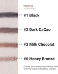 ETUDE Proof 10 Gel Pencil Liner 0.3g (#1 Black) | Creamy Gel Texture Eyeliner with Wearable Shades to Create Precise Line Eye Makeup without Efforts, Korean Makeup, Perfect for Gift