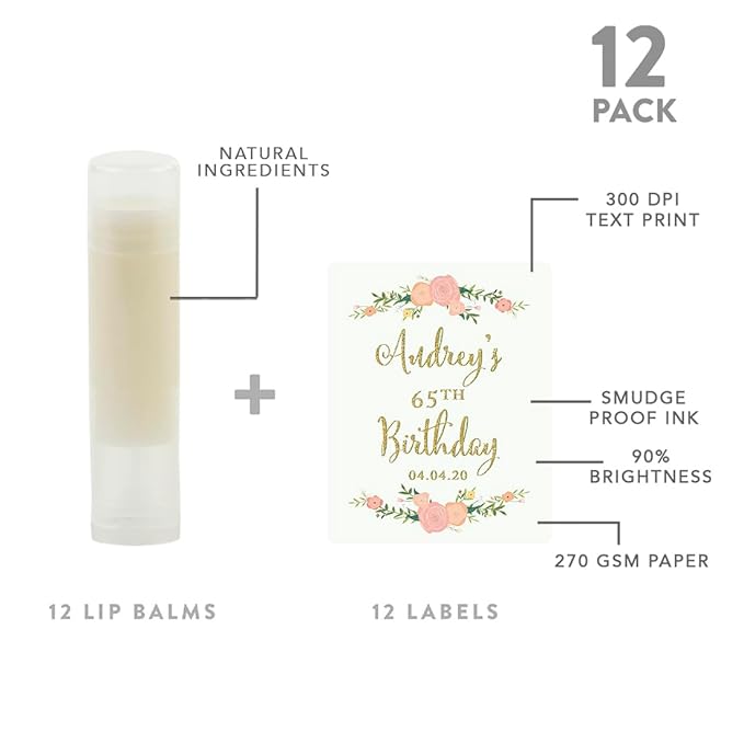 Andaz Press Personalized Milestone Birthday Party Florals,