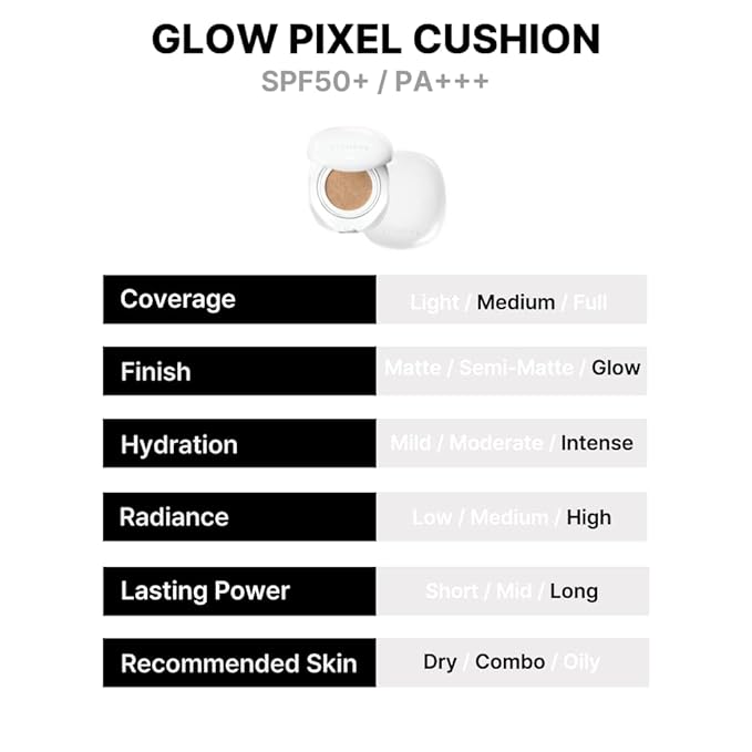 EITHER& Glow Pixel Cushion Foundation, Glowy Skincare, Korean Makeup, Natural Coverage, Moisturizing, Lightweight, Long Lasting Coverage for Flawless Skin (23N Sand)