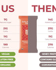 Organic Functional Mushroom Protein Bars | Full Dose (1500mg) Lions Mane, Chaga, Reishi & Cordyceps Bars | Vegan Protein Bars, Adaptogens, Superfoods Protein Bars | Peanut Butter Chocolate Flavor