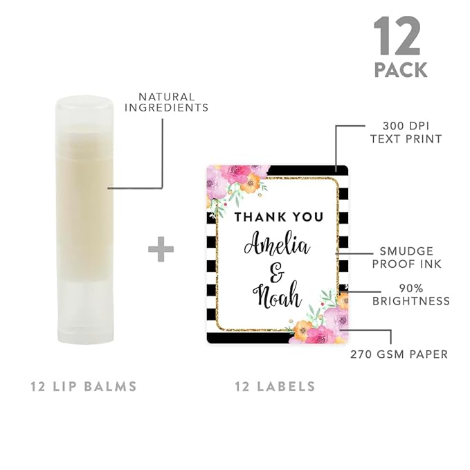 Andaz Press Personalized Wedding Party Lip Groom