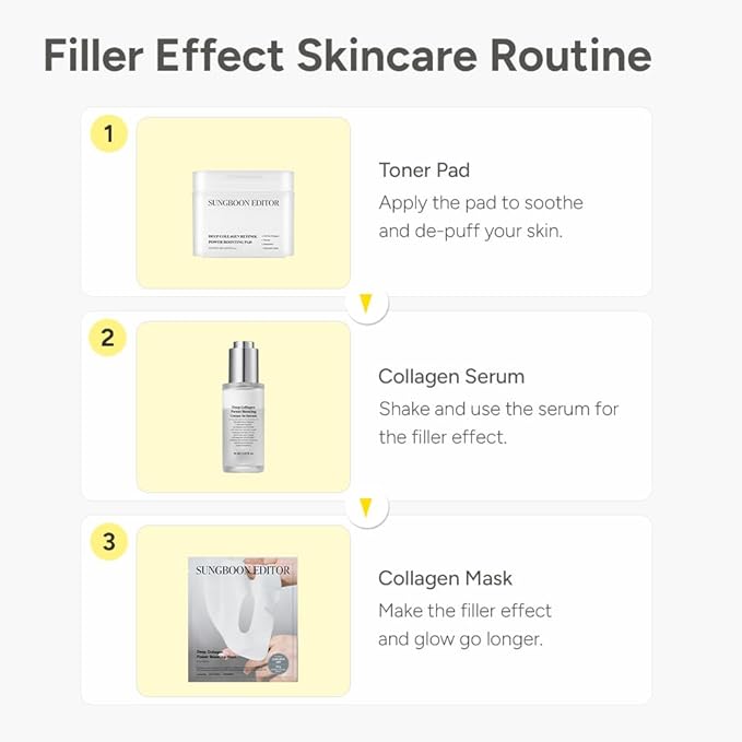 SUNGBOON EDITOR Deep Collagen Anti-wrinkle Cream In Serum | Collagen & Niacinamide Face Serum for Women | Hydrating for Sensitive Skin | Glass Skin Korean Skincare