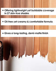 Makeup Revolution Conceal & Define Foundation, Cream Foundation Cruelty-Free, F10, 23ml