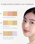 Dr.Althea Dear.A Perfect Cover Concealer Palette C01 -