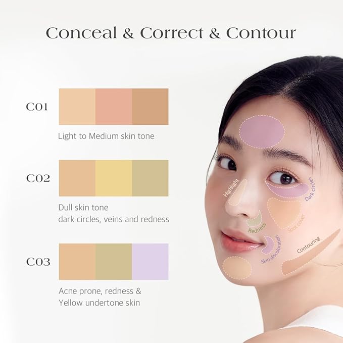 Dr.Althea Dear.A Perfect Cover Concealer Palette C01 -