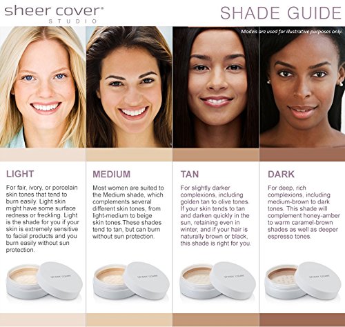 Sheer Cover Perfect Shade - Mineral Foundation Makeup