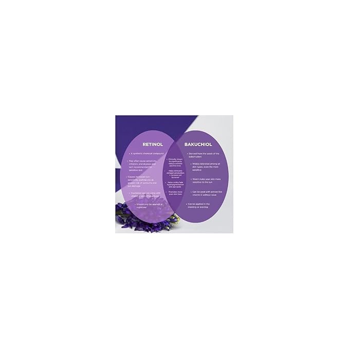 Andalou naturals age defying plant-based