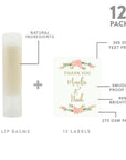 Andaz Press Personalized Wedding Party Lip Groom