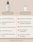 Mermaid Hair Growth & Restoration – Boosts Regrowth, Repairs Damage, Calms Scalp with Rosemary Oil – Non-Toxic, Cruelty-Free, Nourishing Formula All Hair Type – 4oz Bottle