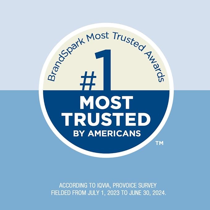 Coppertone Pure and Simple Zinc Oxide Mineral Sunscreen Spray SPF 50, Water Resistant Sunscreen for Sensitive Skin, Hypoallergenic and Fragrance Free, 5 Oz Can, Pack of 3