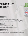 [skin&lab] bakuchiol eye serum with
