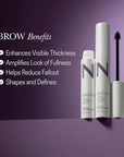 NULASTIN Shape Altering Eyebrow Serum - Brow Serum to Shape & Define - Improves the Appearance of Sparse Eyebrows for a Fuller Look - Enriched with Hair-Strengthening Ingredients (2 Count)