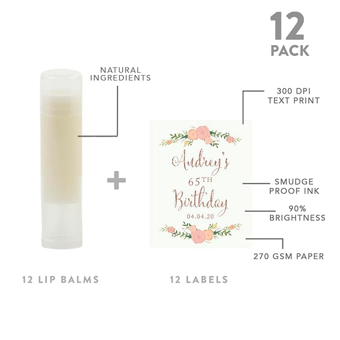 Andaz Press Personalized Milestone Birthday Party Florals,