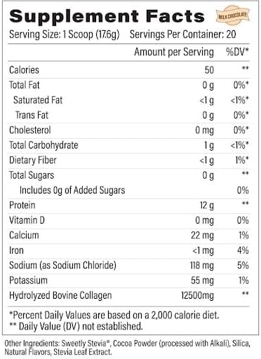 Grow Young Fitness Collagen Protein - Milk Chocolate, Promotes Skin, Bones, Joints, Weight Loss, Sugar Free (12.41 oz) (1 Pack, 20 Servings)