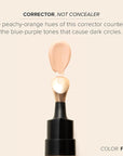 DRMTLGY Luminous Eye Corrector SPF 41, Under Eye Undertone, Fair