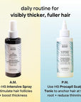 BONDIBOOST Intensive Thickening Spray [4.23 fl oz], Daily Leave In Hair Treatment to Reduce Hair Loss, Lightweight Mist for Thinning Hair + Density for Men & Women, Rosemary & Tea Tree Formula