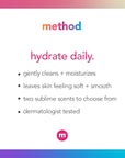 Method Body Wash, Magnolia, Paraben and Phthalate Free, 18 oz (Pack of 6)