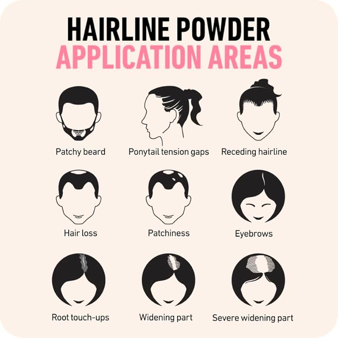 BOLDIFY Hairline Powder - LARGER
