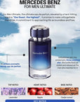 Mercedes Benz Ultimate Eau De Parfum Spray for Men - 4 Fl Oz - Luxury Long Lasting Fragrance with Notes Of Lavender, Apple & Cedar Wood - Perfume for Man