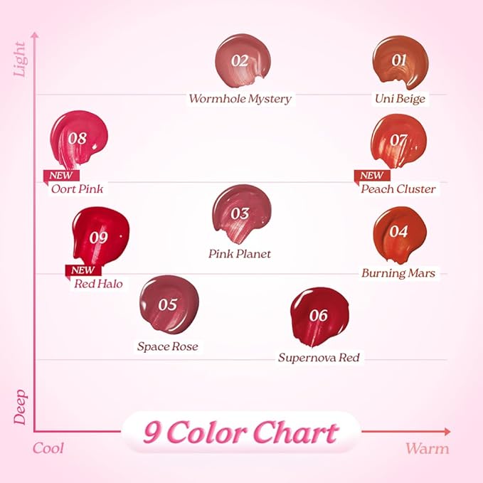 Moonshot KOREA Conscious Fit Mellow Lip Stain Longwear, Weightless, Not Animal Tested,Glow-Boosting, Long-Lasting, Comfortable, Non-Sticky,k-beauty, (Wormhole Mystery, 02)