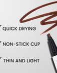 2Pcs Longwear Liquid Lip Liner Stain Marker Pen Set Long Lasting Waterproof, Maroon Mauve Purple Dark Red Brown Matte 24 Hour Lip Liner and Lipstick Combo, Color Stay Lipliner, Lip Stains peel off