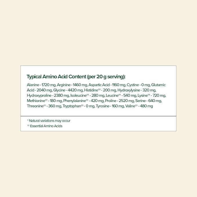 Great Lakes Wellness Collagen Peptides Powder for Skin, Hair, Nails, Joints & Digestion - Unflavored - Quick Dissolve Hydrolyzed, Non-GMO, Keto, Kosher - 16oz