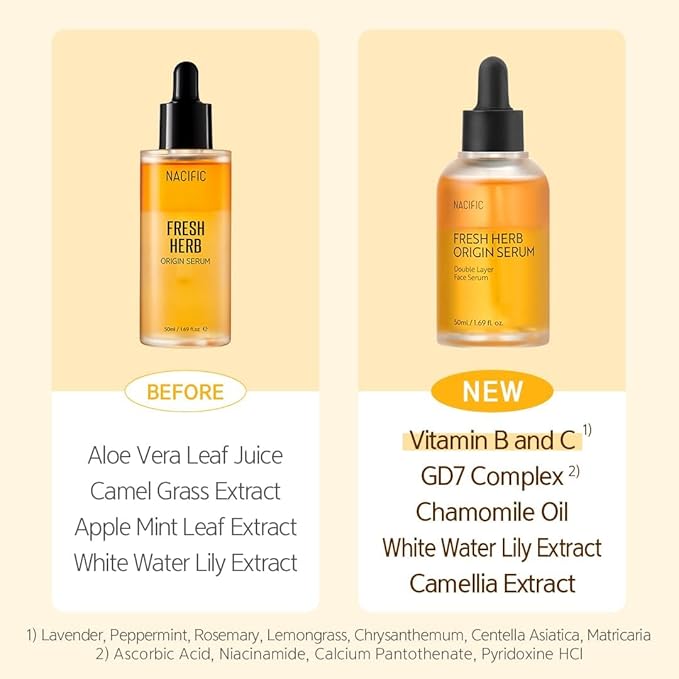 NACIFIC Fresh Herb Origin 4 Pieces Skincare Set – Hydrating Toner, Antioxidant Serum, Moisturizing Cream, Mist Serum – Korean Skincare for Glowing, Healthy Skin
