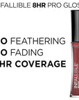 L’Oreal Paris Makeup Infallible 8 Hour Hydrating Lip Gloss, Barely Nude, 0.21 Fl Oz