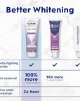 Crest 3D White Brilliance Vibrant Peppermint Teeth Whitening Toothpaste, 4.6 oz Pack of 3, Anticavity Fluoride Toothpaste, 100% More Surface Stain Removal, 24 Hour Active Stain Prevention