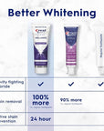 Crest 3D White Brilliance Luminous Purple Teeth Whitening Toothpaste, 4.6 oz Pack of 3, Anticavity Fluoride Toothpaste, Fights 100% More Surface Stains, 24 Hour Active Stain Prevention