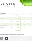 Exposed Skin Care Acne Facial Cleanser Clarifying