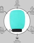 Valitic Exfoliating Glove Body Scrubber - Exfoliating Mitt Dead Skin Remover, Shower Face and Body Exfoliator - Korean Style Skin Scrubber Washcloth - Spray and Self Tan Remover, 1 Turquoise