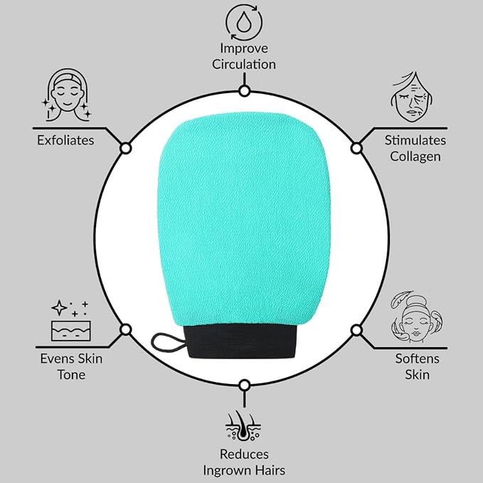 Valitic Exfoliating Glove Body Scrubber - Exfoliating Mitt Dead Skin Remover, Shower Face and Body Exfoliator - Korean Style Skin Scrubber Washcloth - Spray and Self Tan Remover, Pair Turquoise