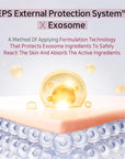 APLB Exosome Collagen EX Serum | EXOS EX COLL CEN™ 43.3% 1.35 FL.OZ/Korean Skincare, Efficient absorption, Tightens skin, Long lasting hydration, Revitalize for gentle and improve skin texture