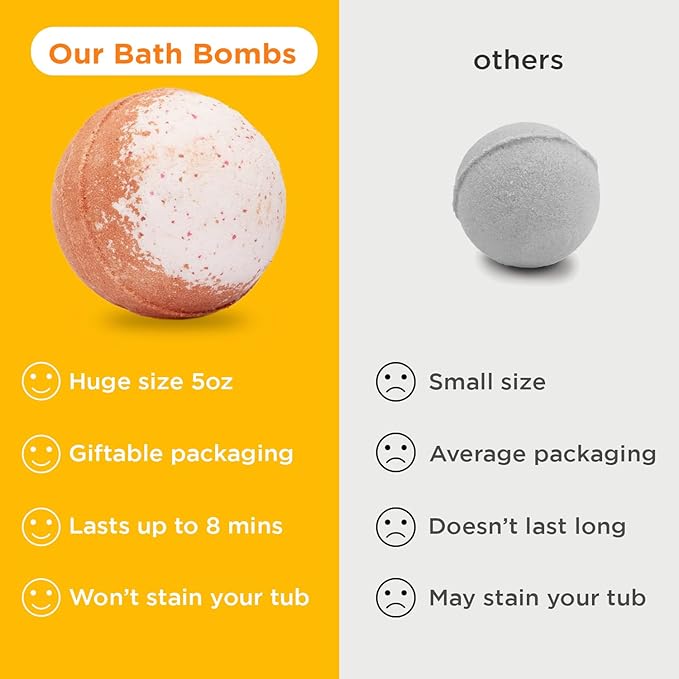 Easter Bath Bombs for Kids with Surprise Toys Inside (6 Pack) - Easter Basket Stuffers for Boys and Girls - Large Spring Bubble Bomb, Made in USA, Incredible Fragrances & Colors by Two Sisters