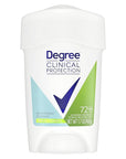 Degree Clinical Protection Antiperspirant Deodorant 72-Hour Sweat & Odor Protection Stress Control Antiperspirant for Women 1.7 oz