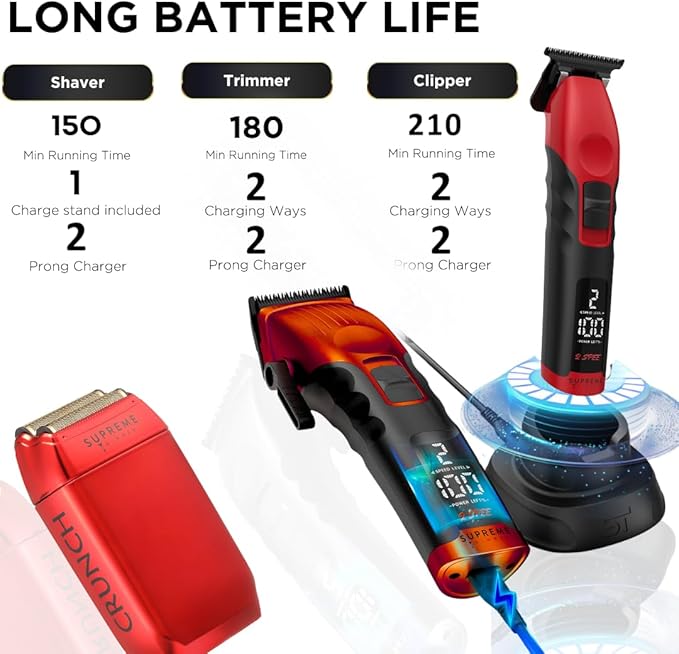 Supreme Trimmer 3-in-1 Barber Bundle | 2Spee Clipper, 2Spee Trimmer & Crunch Foil Shaver | Professional Beard Trimmer Men’s Hair Clipper Kit | Red