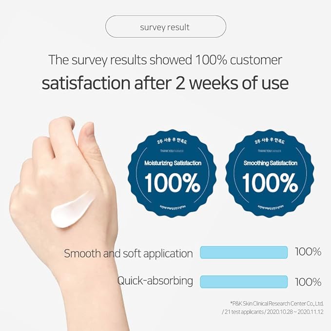 THANKYOU FARMER True Water Deep Moisture Cream EX - Hyaluronic Acid Moisturizer, Ceramide, Panthenol, Dermatologist Tested Korean Moisturizer for Face, Fragrance-free, 2.81 Fl Oz (80ml)