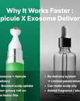 Spicule Microneedling Exosome Hair Growth Serum, Hair Loss Treatments for Women and Men, Peppermint Oil Cooling Scalp Serum, Menthol, Korean Hair Care (0.5 fl oz / 15ml)