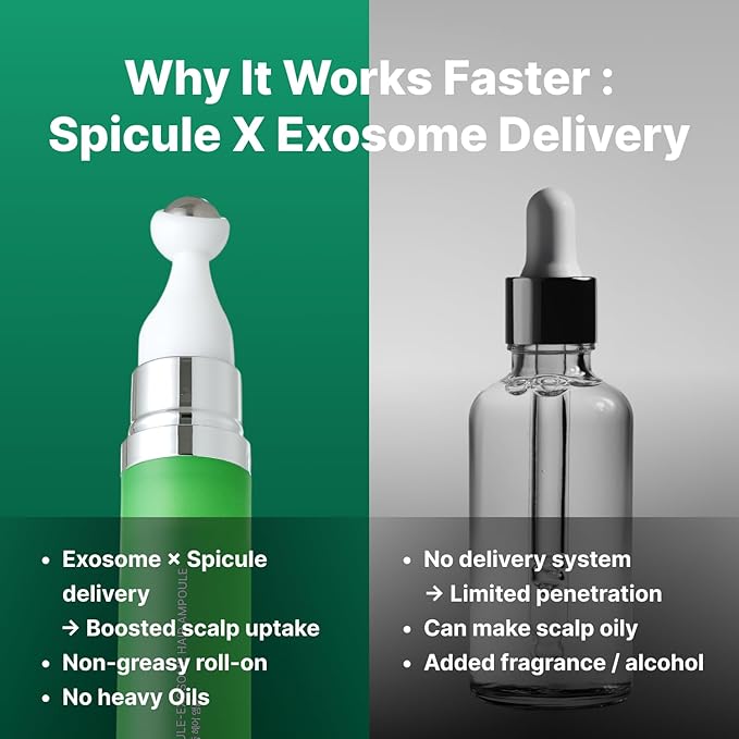 Spicule Microneedling Exosome Hair Growth Serum, Hair Loss Treatments for Women and Men, Peppermint Oil Cooling Scalp Serum, Menthol, Korean Hair Care (0.5 fl oz / 15ml)