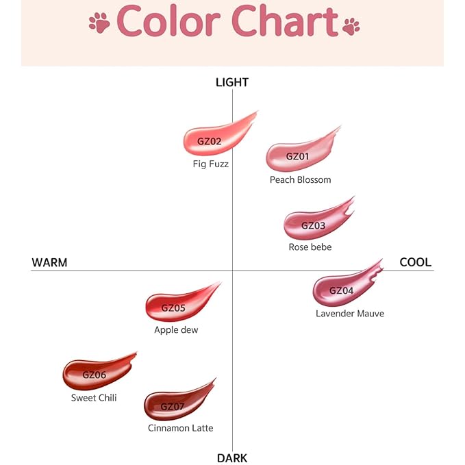 Chewy Lip Glaze, High Shine Lip Gloss, Korean Beauty (GZ07 Cinnamon Latte, 3.5 grams)