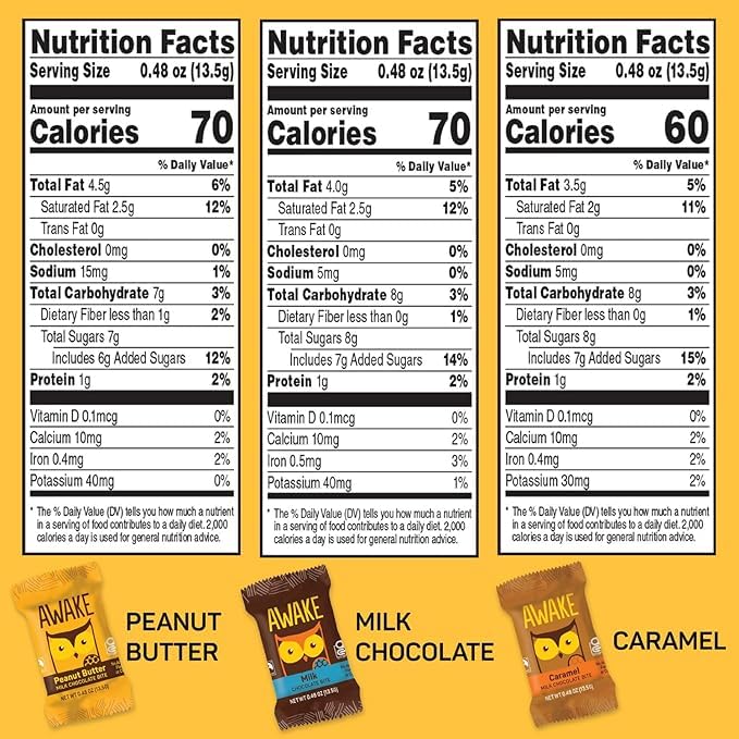 AWAKE - Caffeinated Chocolate Bites - Coffee Alternative - 50mg Caffeine - Energy Bars - Low-Calorie Snacks - Peanut Butter, Milk & Caramel Holiday Variety Pack - 50 Bites