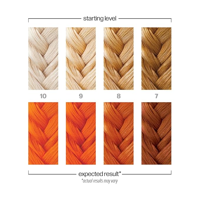 Danger Jones Semi-Permanent Hair Color (Burnout - Orange)