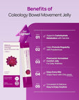 FOODOLOGY Garcinia Twin Jelly: Cutting & Bowel Movement Jelly, Support Weight Loss, Balanced Diet and Regular Activity, Debloating, K- Stick Supplement, Unique Stocking Stuffers for Family Easy-to-go