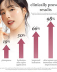 NOONI Korean Lip Oil - Applewine | Long-Lasting, Moisturizing, Plumping, Revitalizing for Dry Lips, Waterproof, No Peel Off, Hydrating, Nourishing Crystal Clear, 0.12 FL Oz