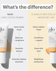 Glo Skin Beauty C-Shield Anti-Pollution Moisture Tint - Tinted Moisturizer With SPF 30 for Face, Broad Spectrum Protection & Vitamin C, 1.7 Oz (1N-Fair)