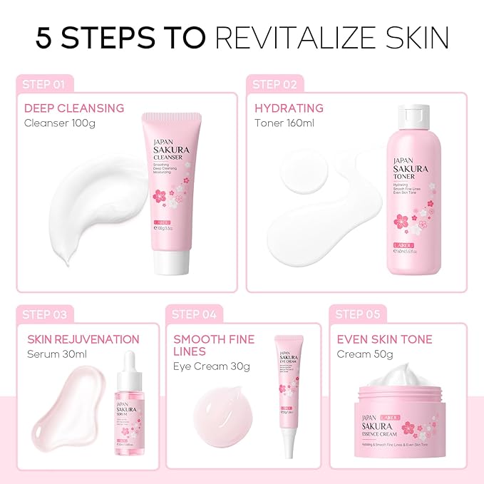 Skin Care, Skin Care Set, Skin